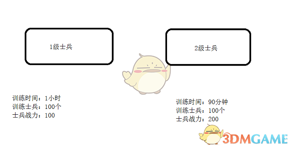 一医生手术间隔休息时突发呼吸心跳骤停去世，年仅 35 岁，呼吸心跳骤停原因有哪些？医生工作强度有多大？